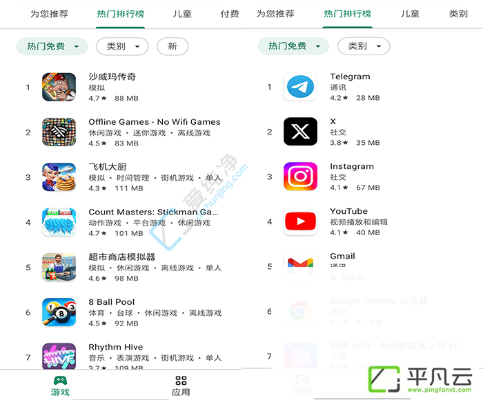 GooglePlay,应用下载,应用程序,谷歌商店,应用商店,Google