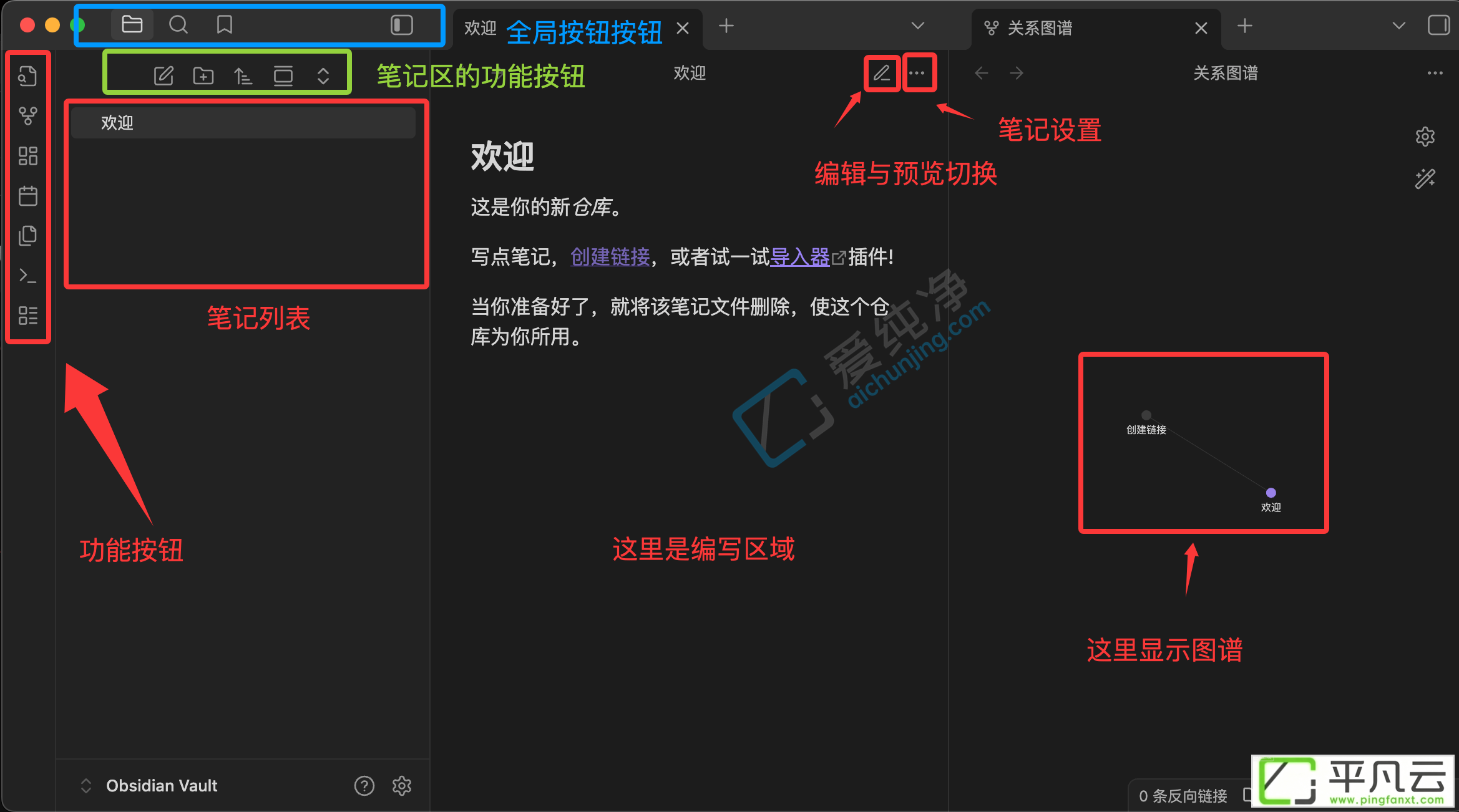 Obsidian界面说明