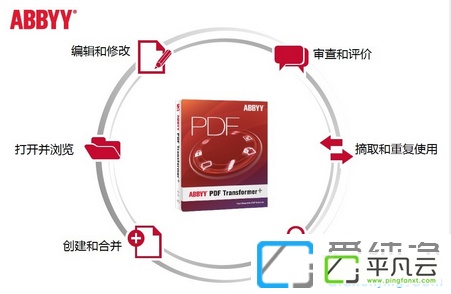 ABBYY PDF Transformer+ PDF转换工具