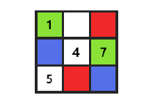 SudokuSolver v1.14.1 开源独数解算工具